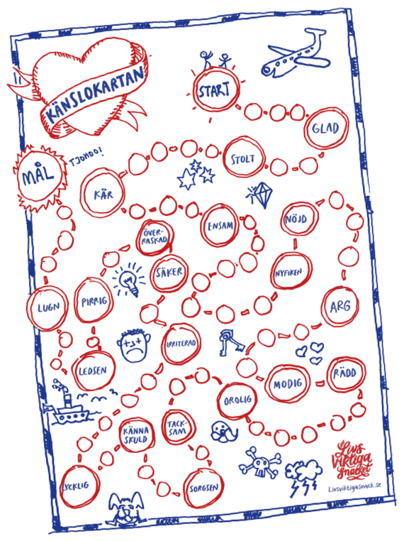 Spelplan känslokartan