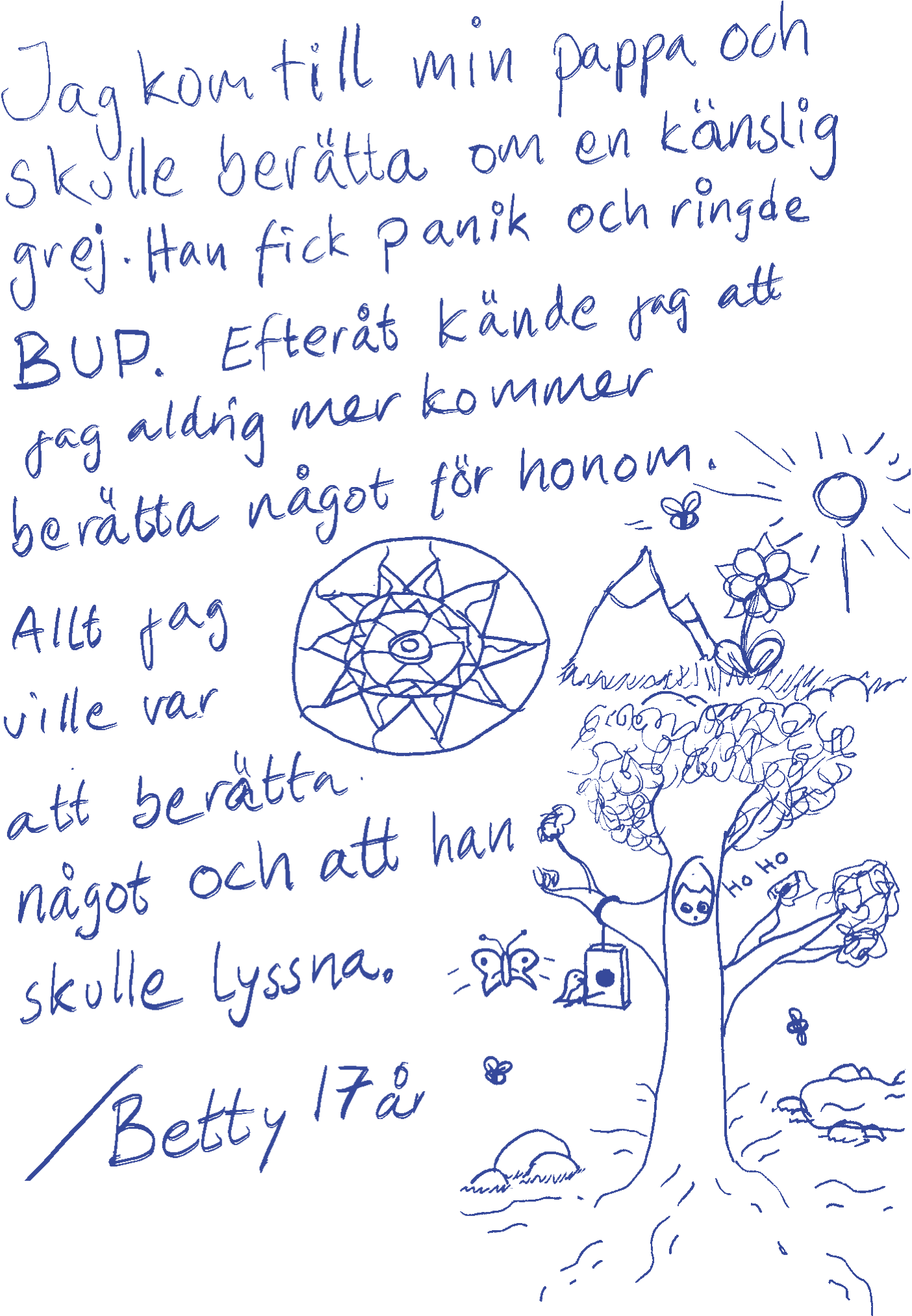 Jag kom till min pappa och skulle berätta om en känslig grej. Han fick panik och ringde BUP. Efteråt kände jag att jag aldrig mer kommer berätta något för honom. Allt jag ville var att berätta något och att han skulle lyssna. /Betty 17 år